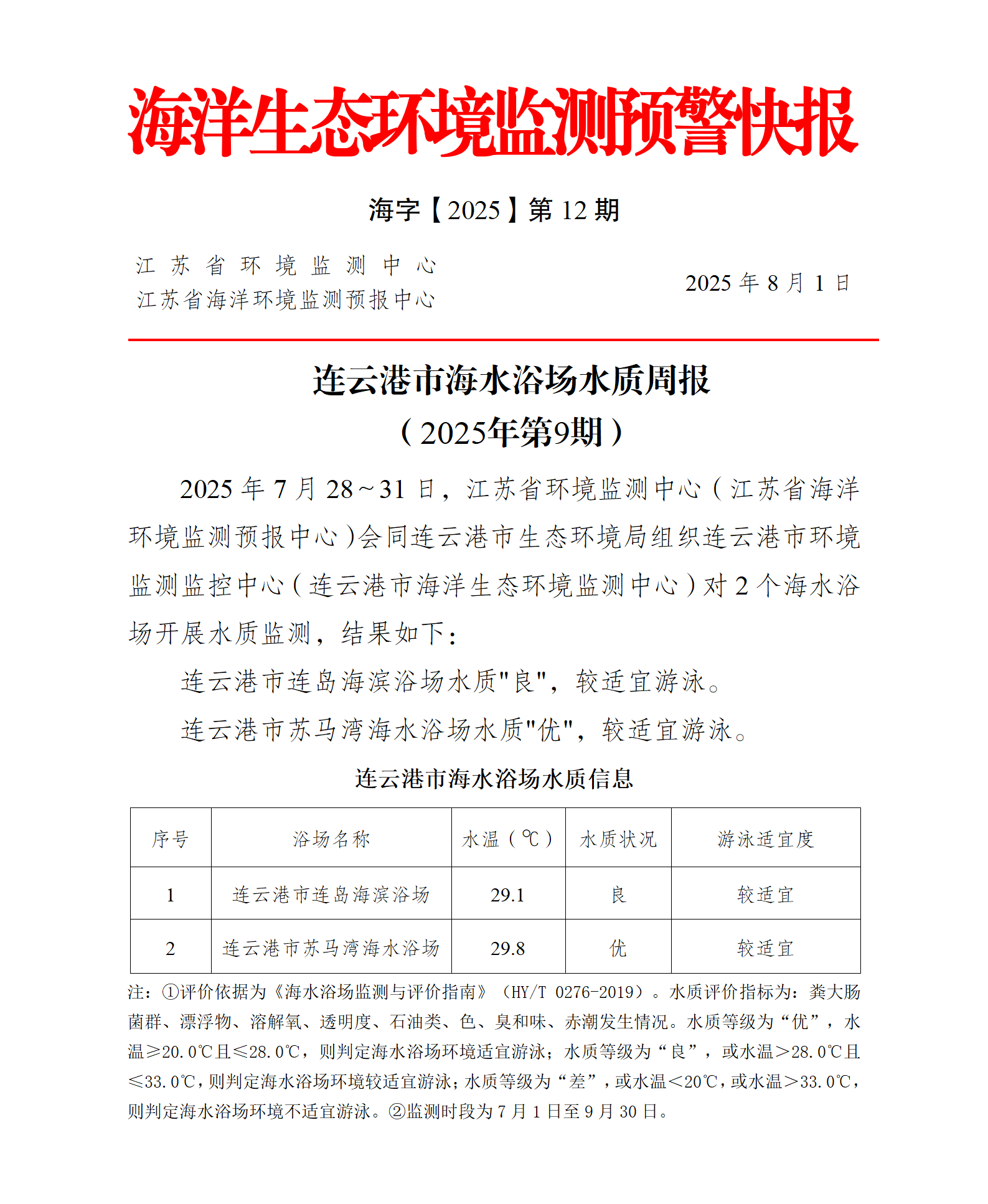 2025年連云港市海水浴場水質周報第9期.png