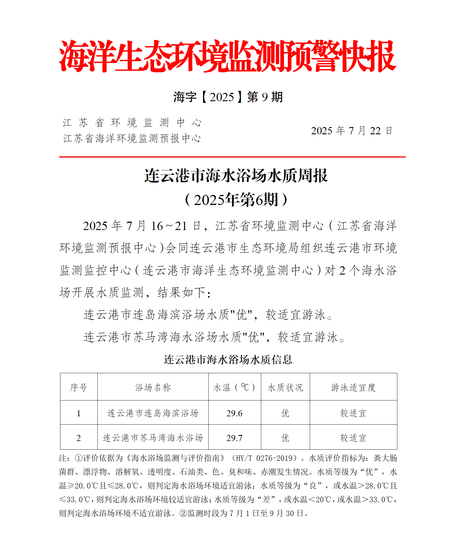 2025年連云港市海水浴場水質周報第6期.png