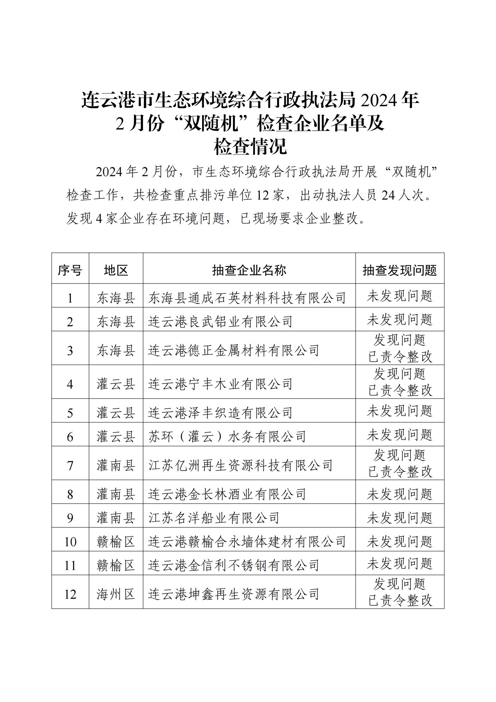 2月雙隨機.jpg