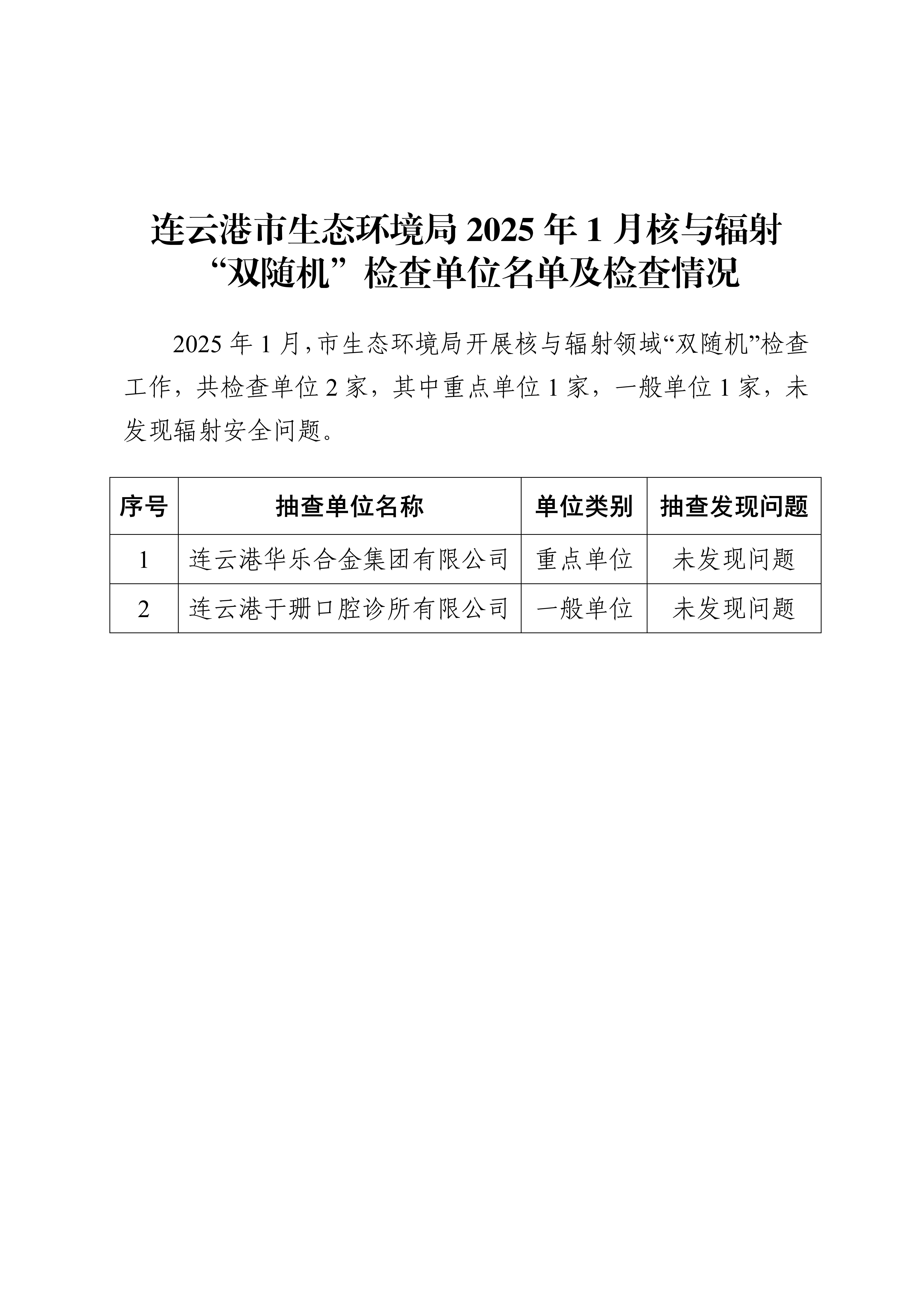 連云港市生態(tài)環(huán)境局2025年1月核與輻射“雙隨機(jī)”檢查單位名單及檢查情況_01.jpg
