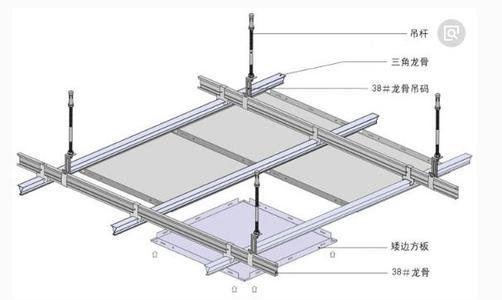鋁扣板檢驗(yàn)-吊頂鋁扣板不知道怎么選