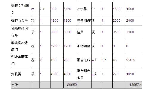 花灑嵌入集成吊頂-看佛山集成吊頂廠家教你