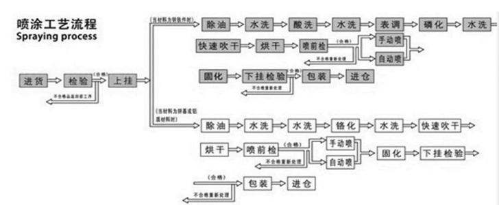 6米鋁扣板報(bào)價(jià)