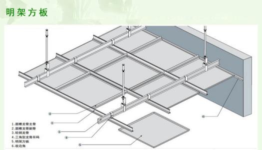 鋁扣板吊頂搭配-鋁扣板吊頂花色怎么選
