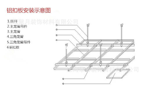 鋁扣板吊頂集成板吊頂-鋁扣板集成吊頂?shù)倪@些事