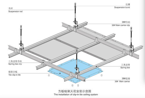 暗架鋁扣板-鋁扣板吊頂?shù)钠唇臃绞侥愣贾绬? title=