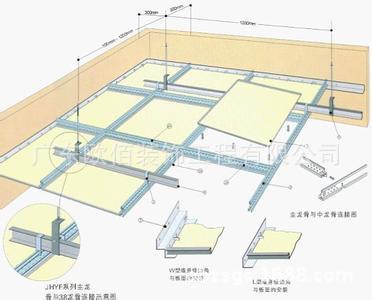 漏空的鋁扣板天花-鋁扣板天花挑空別墅大廳效果圖-鏤空花型的鋁扣板