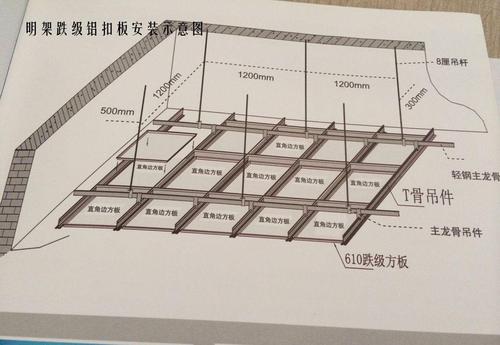 京牛集成吊頂材料-集成吊頂扣板用什么材料好