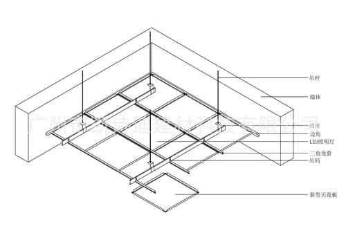 專業(yè)集成天花吊頂-美利龍·源藝鋁扣板天花吊頂新款上市