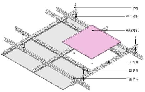 廣東集成鋁扣板廠家-廣東番禺鋁扣板廠家教你三個(gè)方法將鋁扣板洗的像新的一樣