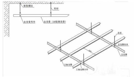 吊頂鋁扣板對不齊-廚房吊頂鋁扣板多少厚度