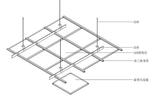 新款集成吊頂鋁扣-集成吊頂那個品牌好