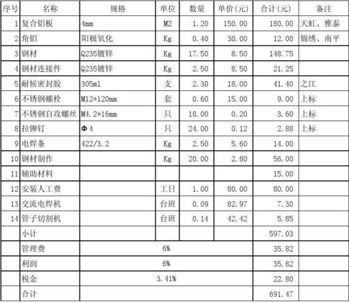 鋁扣板幕墻每平方米造價(jià)