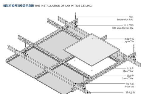 鋁扣板材吊頂-佛山集成吊頂廠家來講講