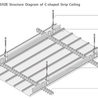 鋁制條形鋁扣板-什么是條形鋁扣板吊頂
