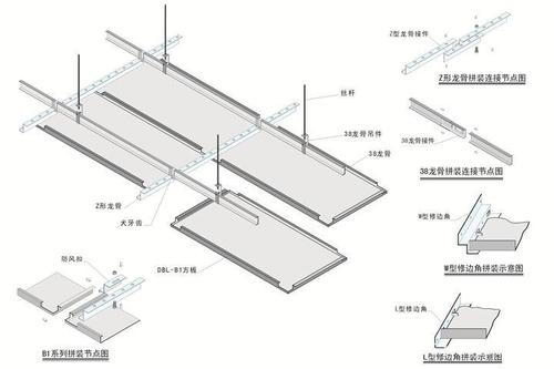 關(guān)于鋁扣板的吊頂方法-鋁扣板吊頂選購方法你值得擁有