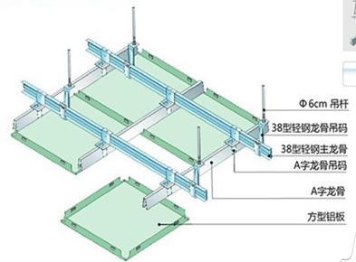 鋁扣板吊頂方法和步驟-鋁扣板吊頂?shù)鯒U安裝要怎么做