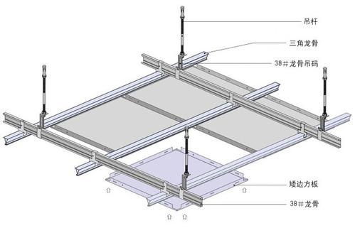 鋁扣板分為幾種材料-先來看看這幾種吊頂材料怎么樣