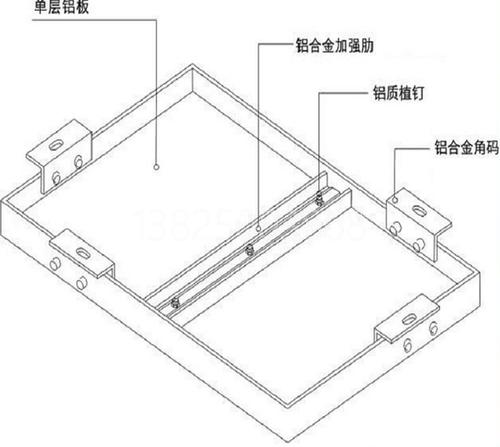 廚房鋁扣板厚度規(guī)格-想知道這些廚房鋁扣板吊頂廠家告訴你