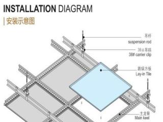 鋁扣板吊頂老是響-鋁扣板吊頂拆卸