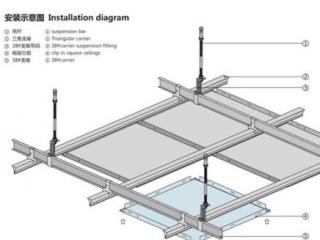 臨沂鋁扣板批發(fā)市場-鋁扣板吊頂再安裝注意事項