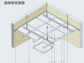 鋁扣板鋁商-鋁扣板生產(chǎn)廠家之吊頂鋁扣板處理工藝詳解