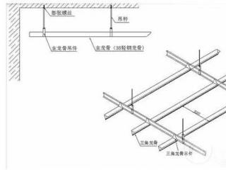 吊頂鋁扣板對不齊-吊頂鋁扣板就見的多