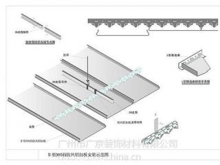 鋁扣板吊頂條形-客廳鋁扣板吊頂廠家為你講解鋁扣板吊頂規(guī)格有哪些